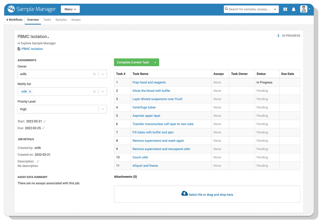 Lab Workflow