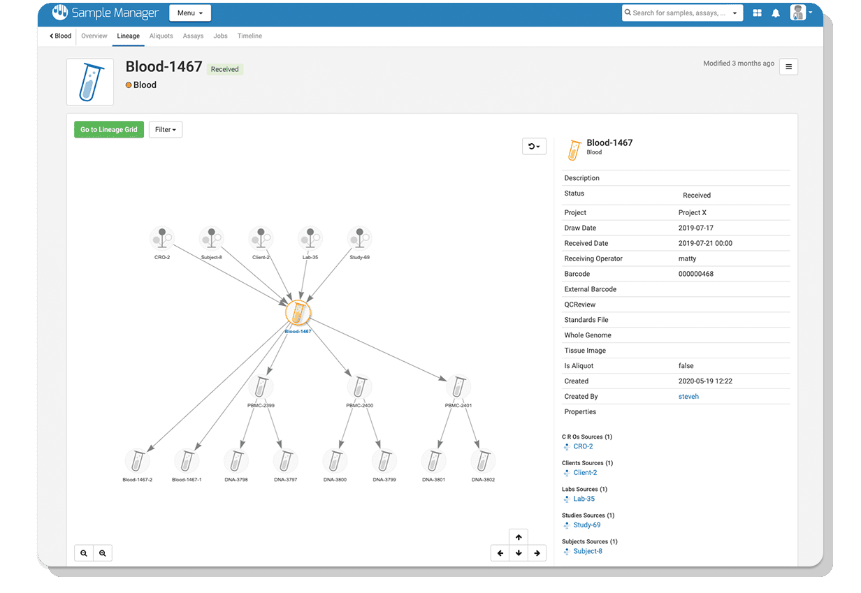 Sample Management Software Sample Lineage